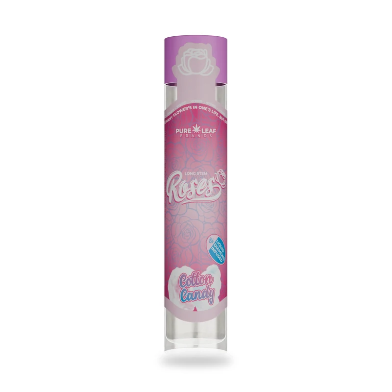 Roses Cotton Candy 1g Longstem product photo