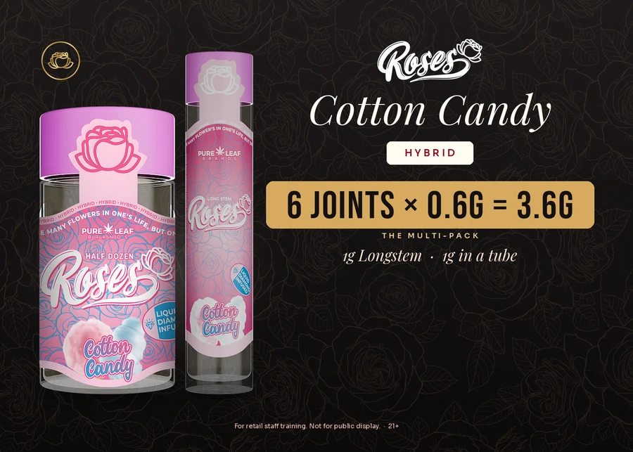 Roses budtender flash card, Cotton Candy